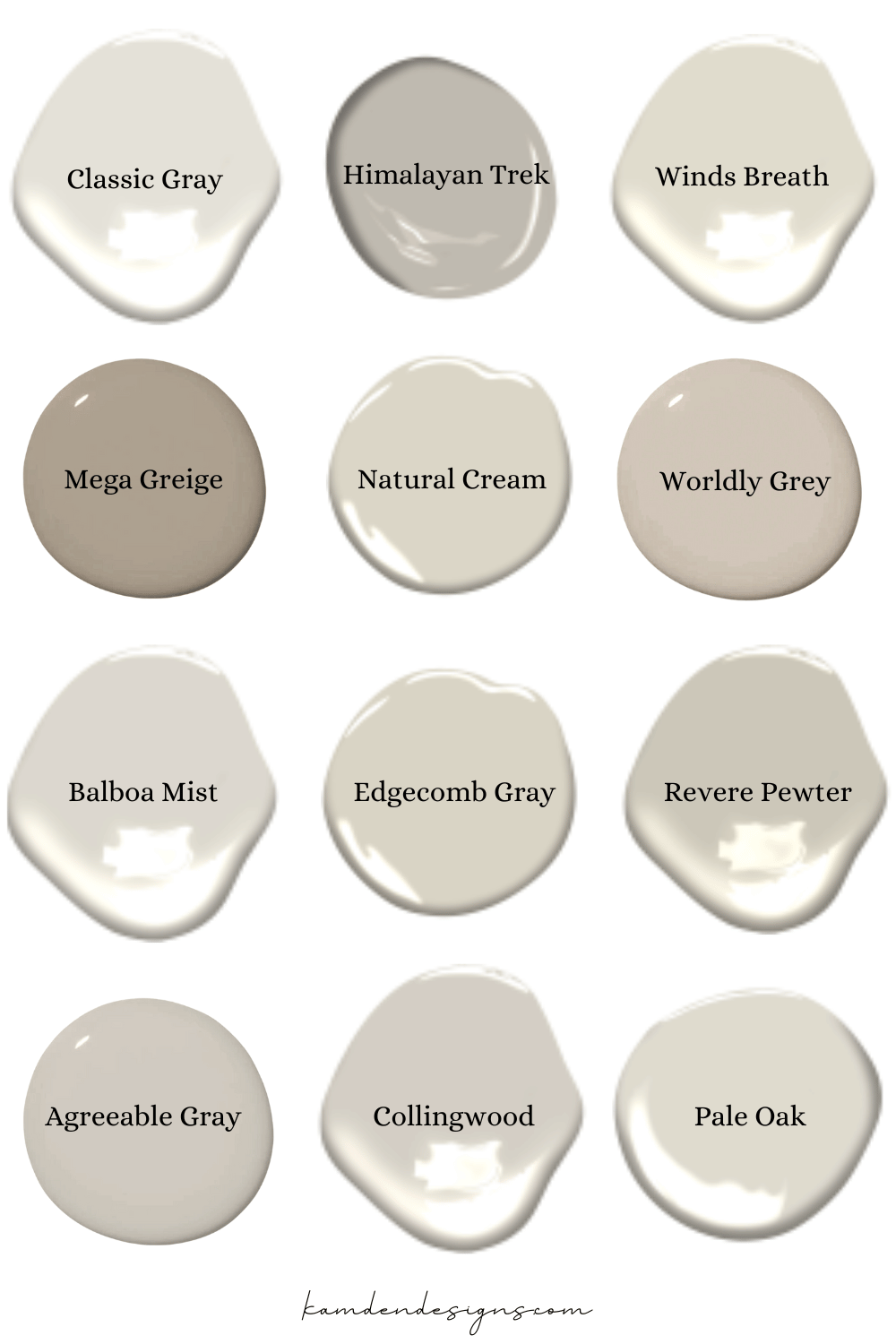 12 Best Gray Beige Paint Colors That'll Look Great in Any Room - Kamden ...